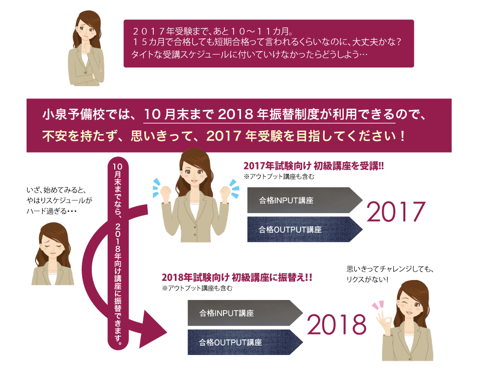 2018年講座振替え制度のご案内