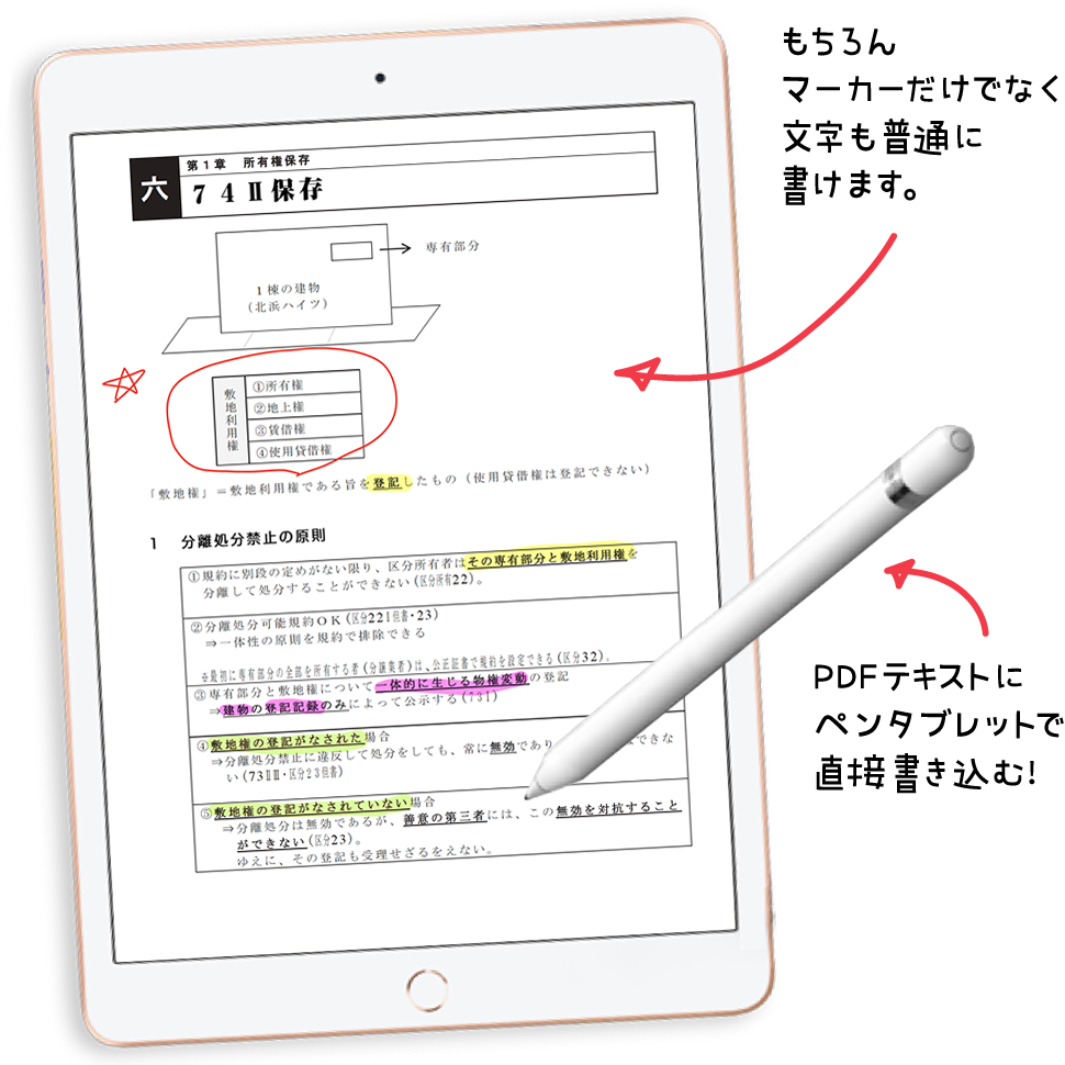 人気の贈り物が 小泉司法書士予備校テキスト2022年版 - www.uspsiena.it